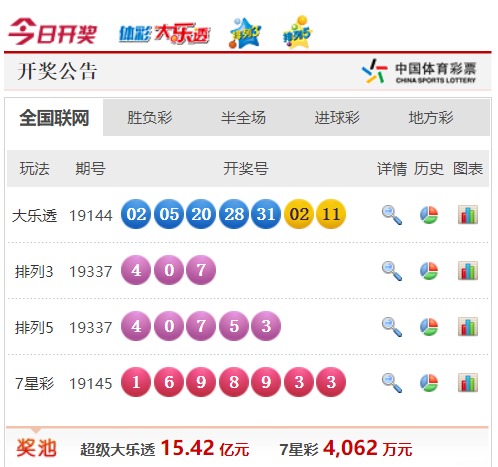 问题迎刃而 问题迎刃而