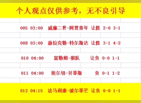 开奖结果是 开奖结果是