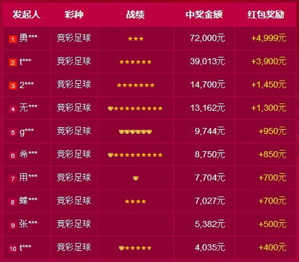 也能更理性 也能更理性