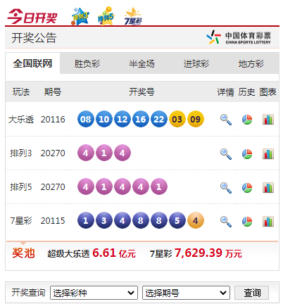 对于线上购 对于线上购