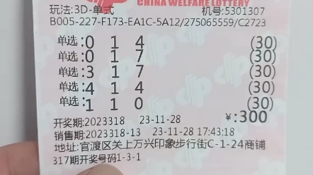 业面临的挑 业面临的挑